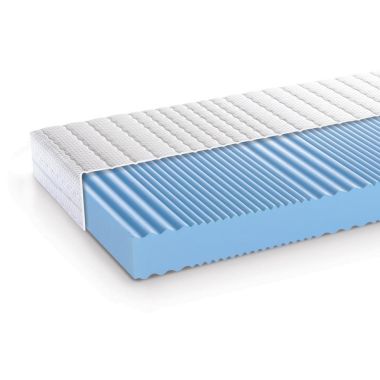 Matrace Rollblock - 80x200cm, 15cm, lurex-100g