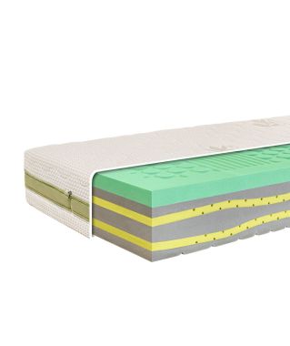 Matrace Six - 80x200cm, 23cm, Scirocco