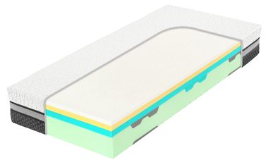 Matrace  Spirit Superior Latex GEKON 30