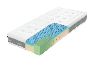 Matrace Super Fox Blue Wellness 24, 1VR Matrace Super Fox Blue Wellness 24, 1VR