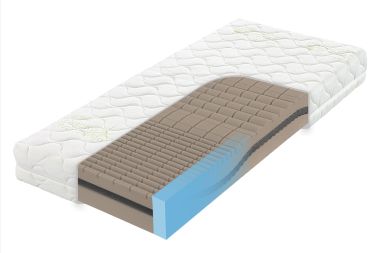 Matrace  Tropico Guard Ortho 22, 2VR