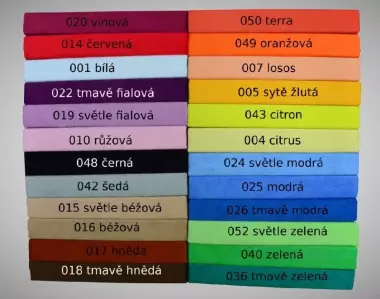 Prostěradlo FROTÉ 80x200 cm