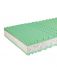 Matrace Nara - 120x200cm, 19cm, greenfirst-prosity-100g