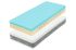 Matrace  Super Fox Blue Classic 26
