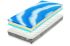 Matrace  Kolos Bio ECOLOGY 24