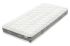 Matrace  Kolos Bio ECOLOGY 24