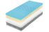 Matrace  Super Fox Blue Wellness 20