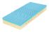 Matrace  Super Fox Blue Wellness 24