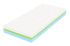Matrace  Curem C4500 22