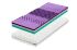 Matrace  Atlas Astana 3D Flex 22