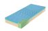 Matrace  Super Fox Blue Wellness 24, 1VR