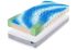 Matrace  Super Fox Cloud Wellness 24, 2VR