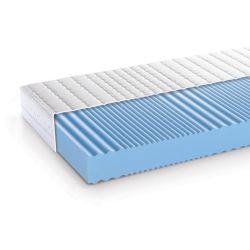 Matrace Rollblock - 90x200cm, 15cm, lurex-100g