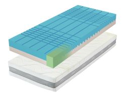 Matrace Tropico Guard Antibacterial 1VR 20 Matrace Tropico Guard Antibacterial 1VR 20