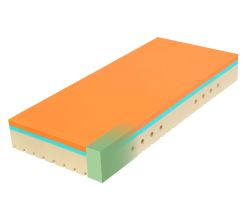 Matrace Super Fox Visco Classic 24, 2VR, PU Matrace Super Fox Visco Classic 24, 2VR, PU