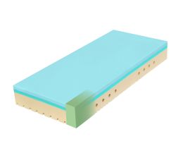 Matrace  Super Fox Blue Classic 24, 2VR, PU
