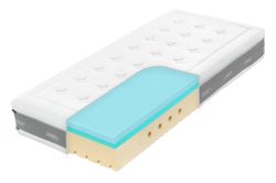 Matrace  Super Fox Blue Classic 20