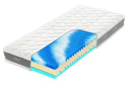 Matrace  Kolos Bio ECOLOGY 24