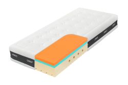 Matrace  Super Fox Visco Classic 26