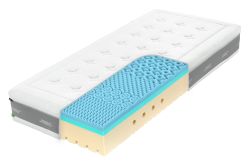 Matrace  Super Fox Blue Wellness 24