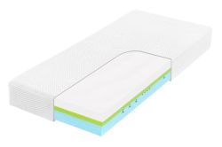 Matrace  Curem C4500 22