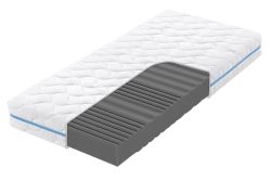 Matrace  Nika 22 Medicott Silverguard