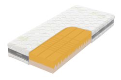 Matrace Tropico Guard Antibacterial Heaven 20 Matrace Tropico Guard Antibacterial Heaven 20
