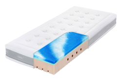 Matrace  Super Fox Cloud Classic 22, KOMPRI BOX