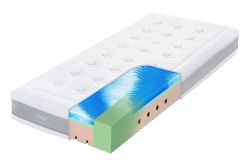 Matrace  Super Fox Cloud Classic 24, 1VR