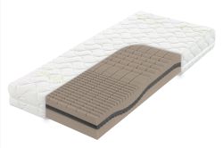 Matrace Tropico Guard Ortho 22 Matrace Tropico Guard Ortho 22