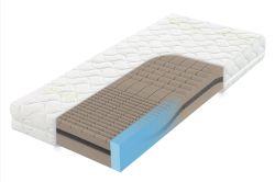 Matrace  Tropico Guard Ortho 22, 2VR