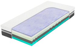 SPIRIT-MATTRESS Matrace  Spirit Superior Cloud GEKON 30