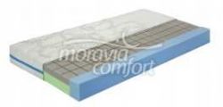 Moravia Comfort Matrace SENIORA 200 x 140 x 18 cm