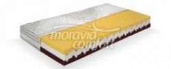 Moravia Comfort Matrace MAIA Air 200 x 160 x 22 cm